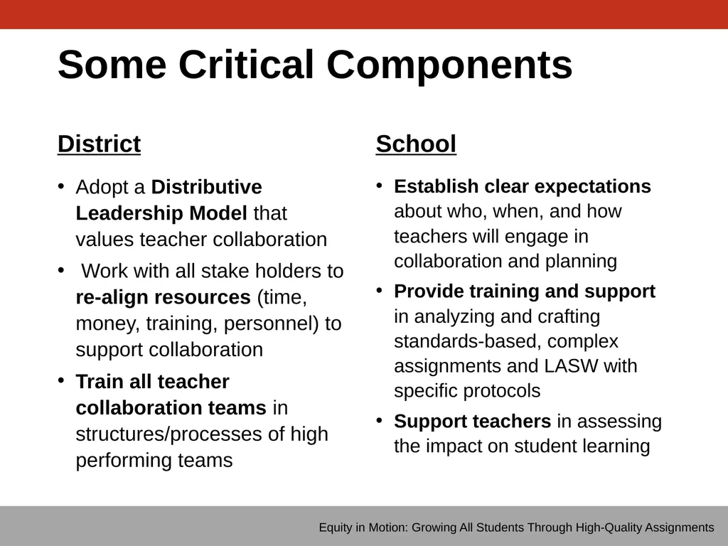 GROWING ALL STUDENTS THROUGH HIGH-QUALITY - slide 19 of 21