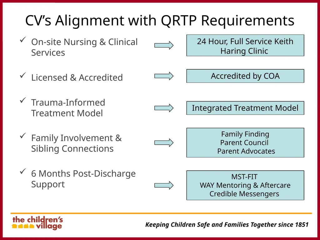 Transforming Residential Care in Preparation for - slide 9 of 16