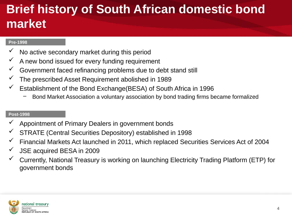 1 Overview of SA’s debt management process Tebogo - slide 4 of 19
