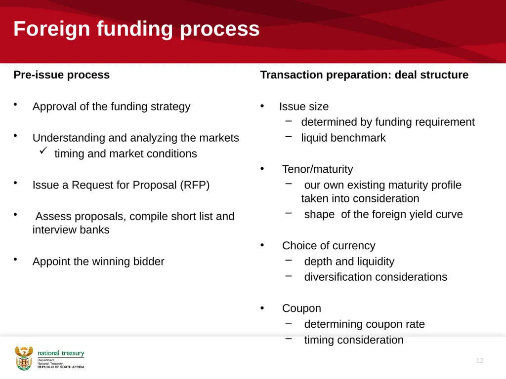 1 Overview of SA’s debt management process Tebogo - slide 12 of 19