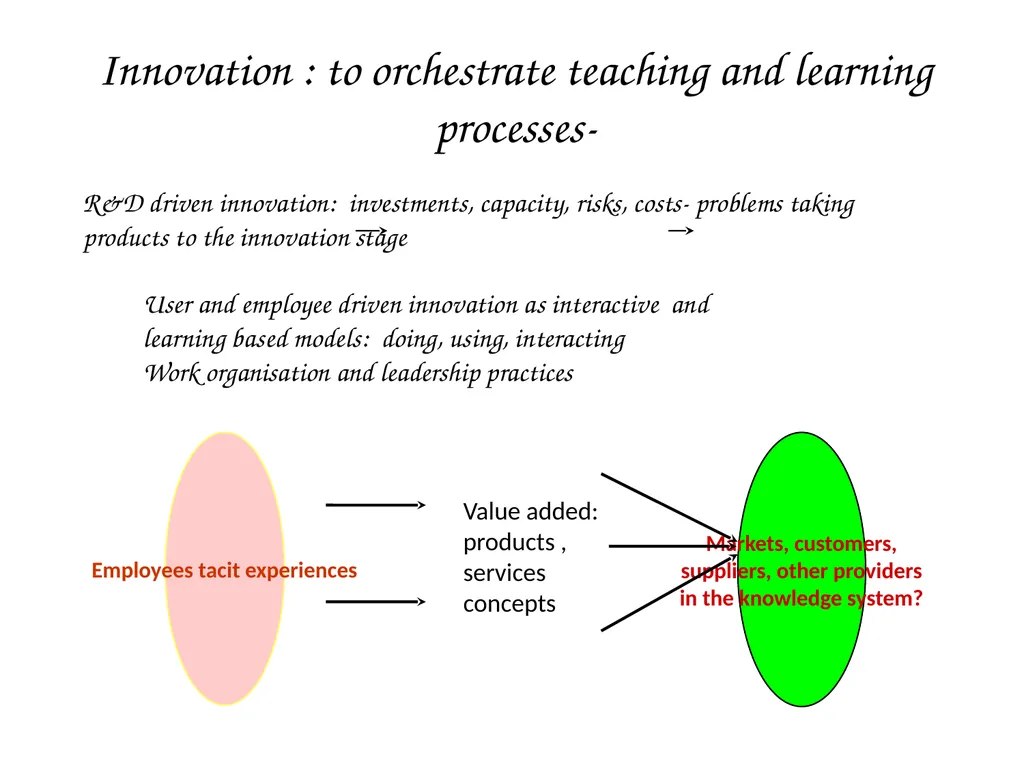 Public policies for a productive and - slide 9 of 17
