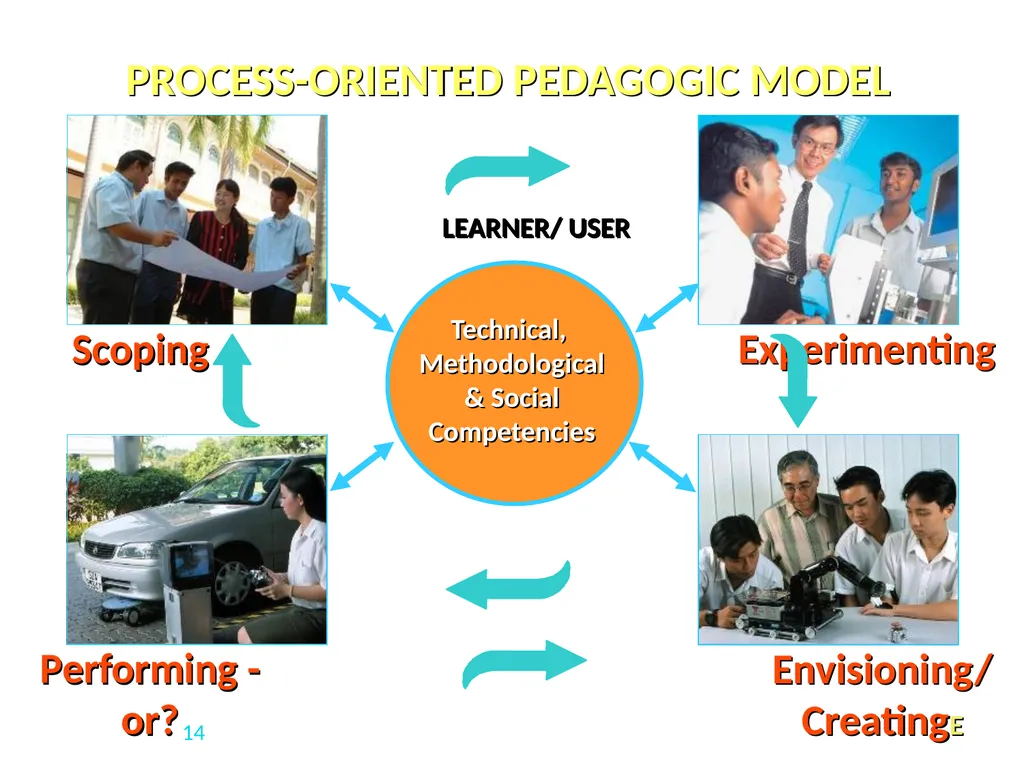 Public policies for a productive and - slide 14 of 17
