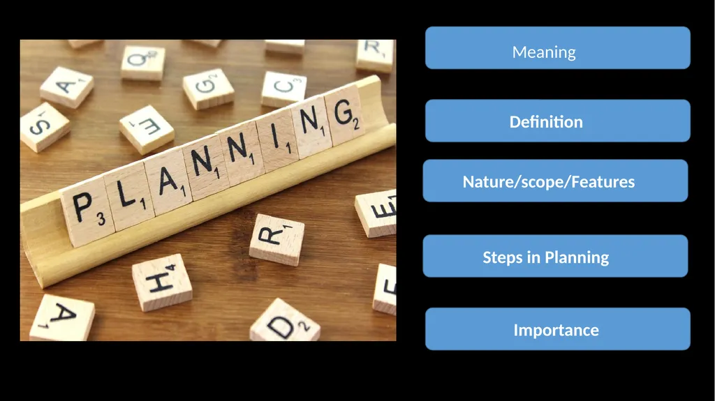 Meaning Definition Nature/scope/Features Steps in - slide 1 of 10