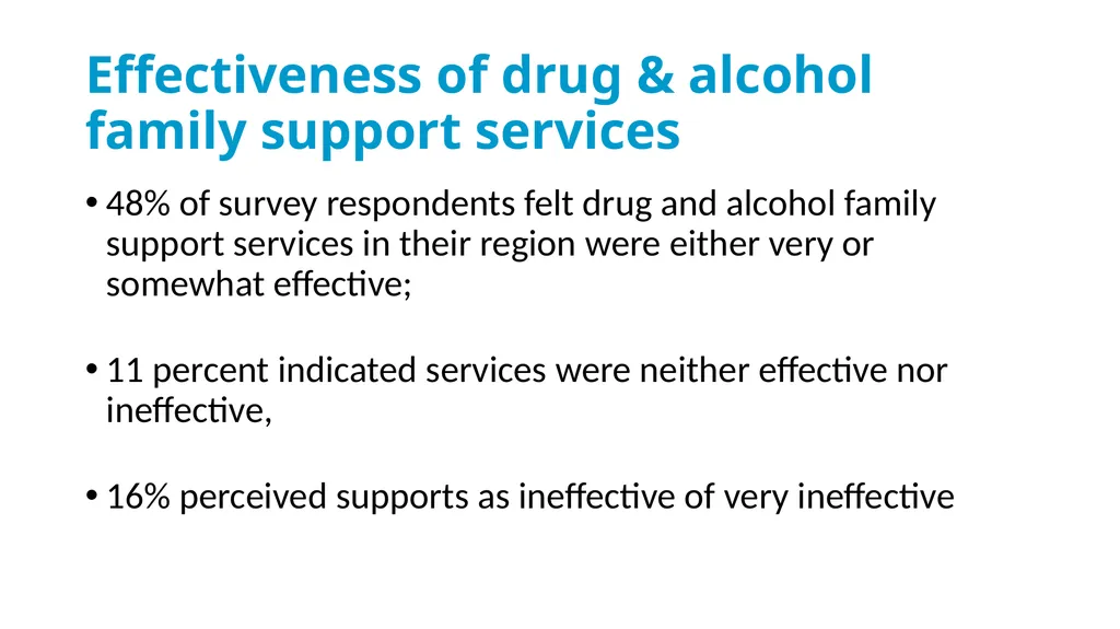 Drug & Alcohol Family Support Needs Analysis - slide 29 of 40