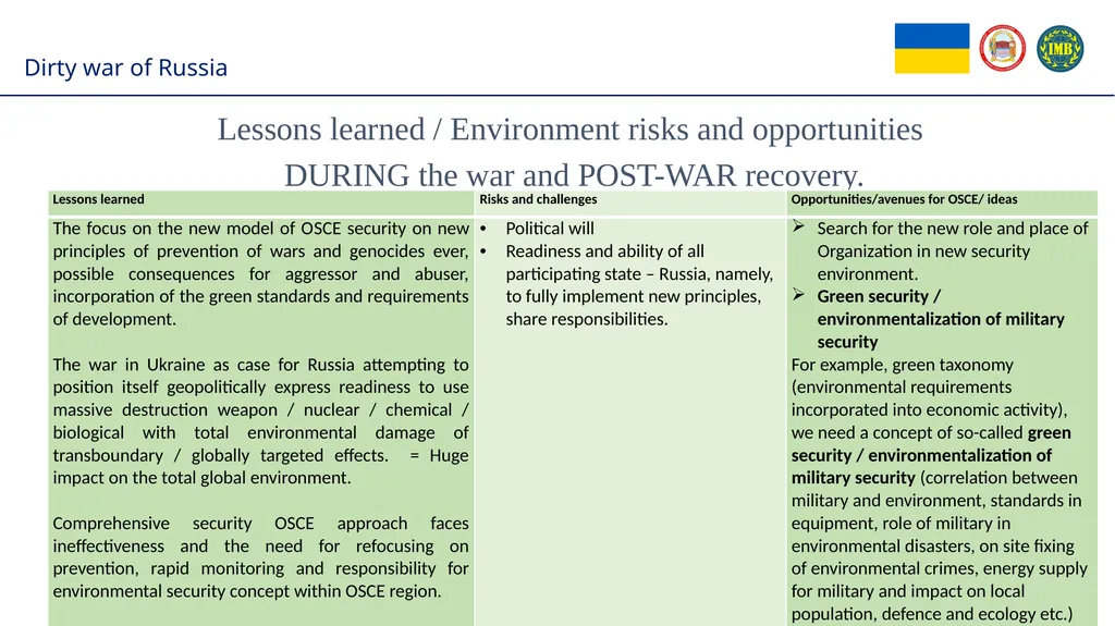 Institute of International Relations of Taras - slide 4 of 10