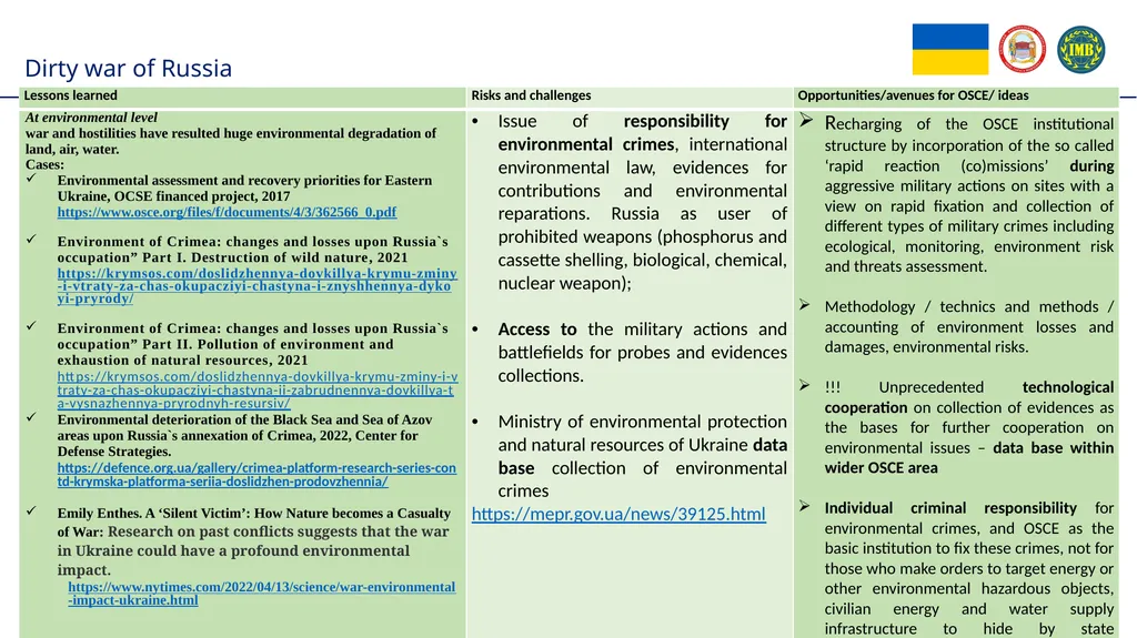 Institute of International Relations of Taras - slide 5 of 10