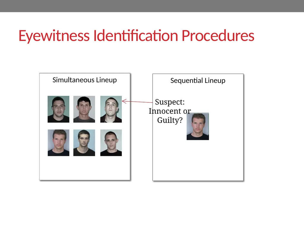 Signal-detection theory and receiver operating - slide 5 of 41