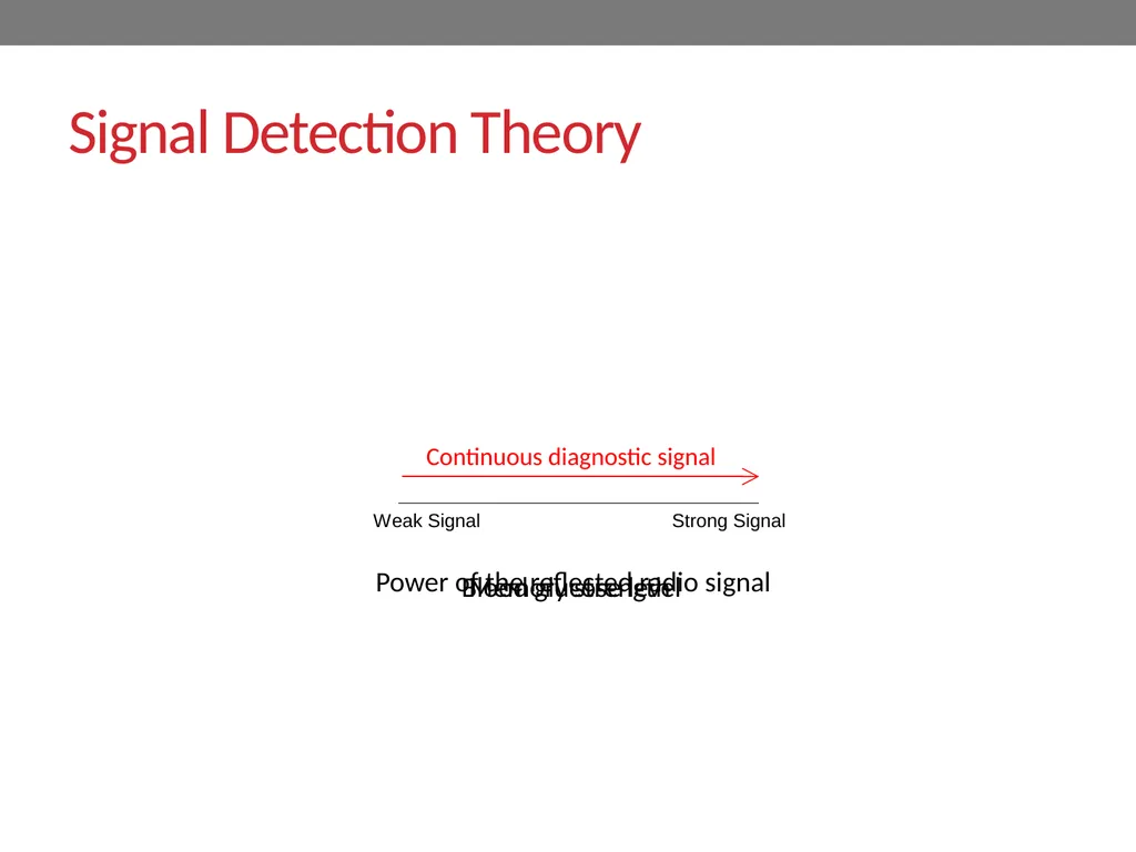 Signal-detection theory and receiver operating - slide 18 of 41