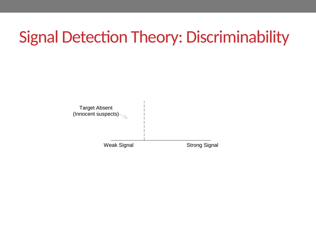 Signal-detection theory and receiver operating - slide 26 of 41