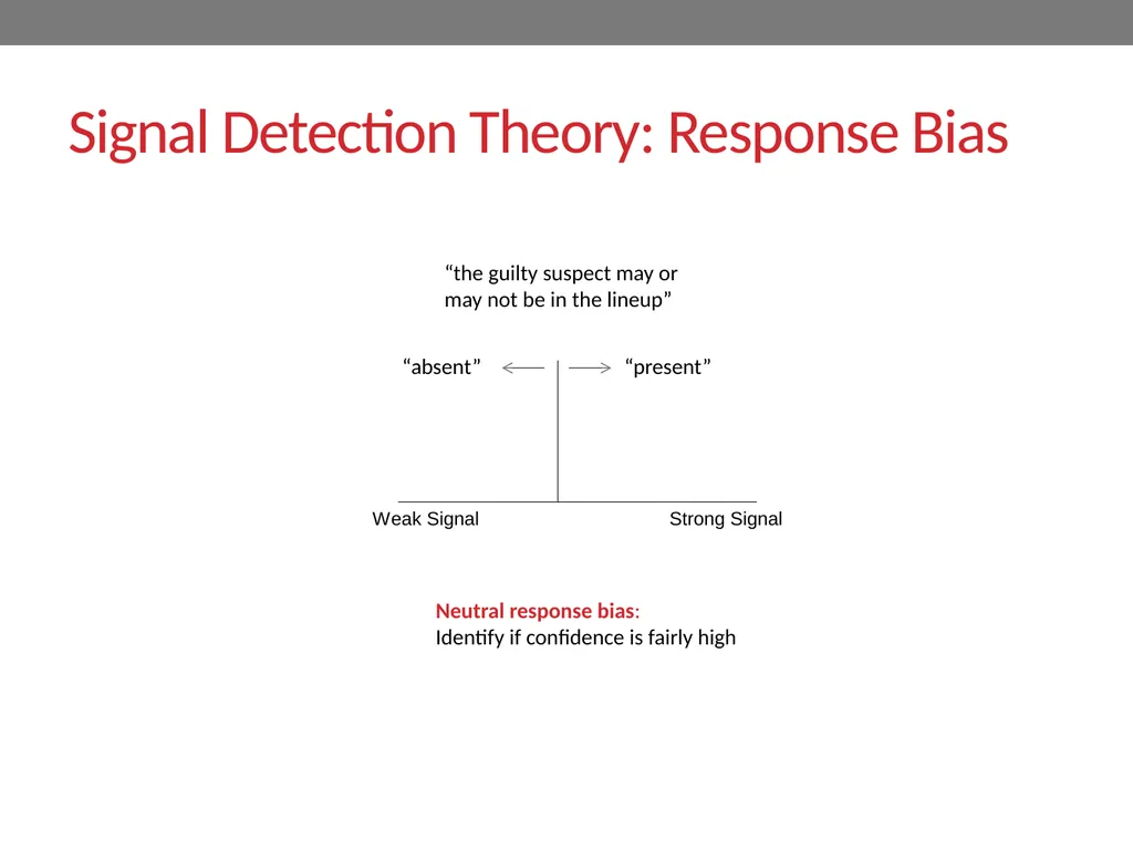 Signal-detection theory and receiver operating - slide 22 of 41