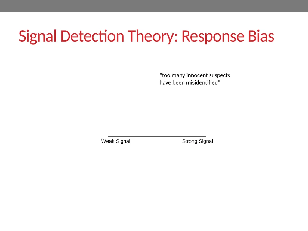 Signal-detection theory and receiver operating - slide 23 of 41