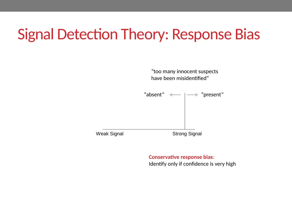 Signal-detection theory and receiver operating - slide 24 of 41