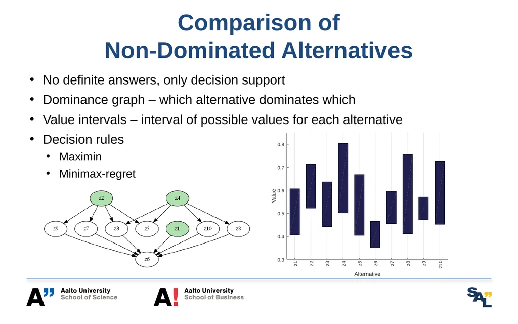 Spatial Multi-Attribute Decision Analysis with - slide 8 of 19