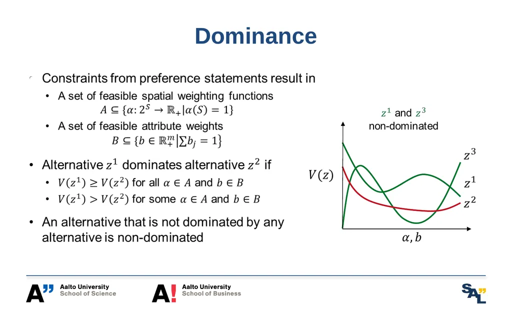 Spatial Multi-Attribute Decision Analysis with - slide 7 of 19