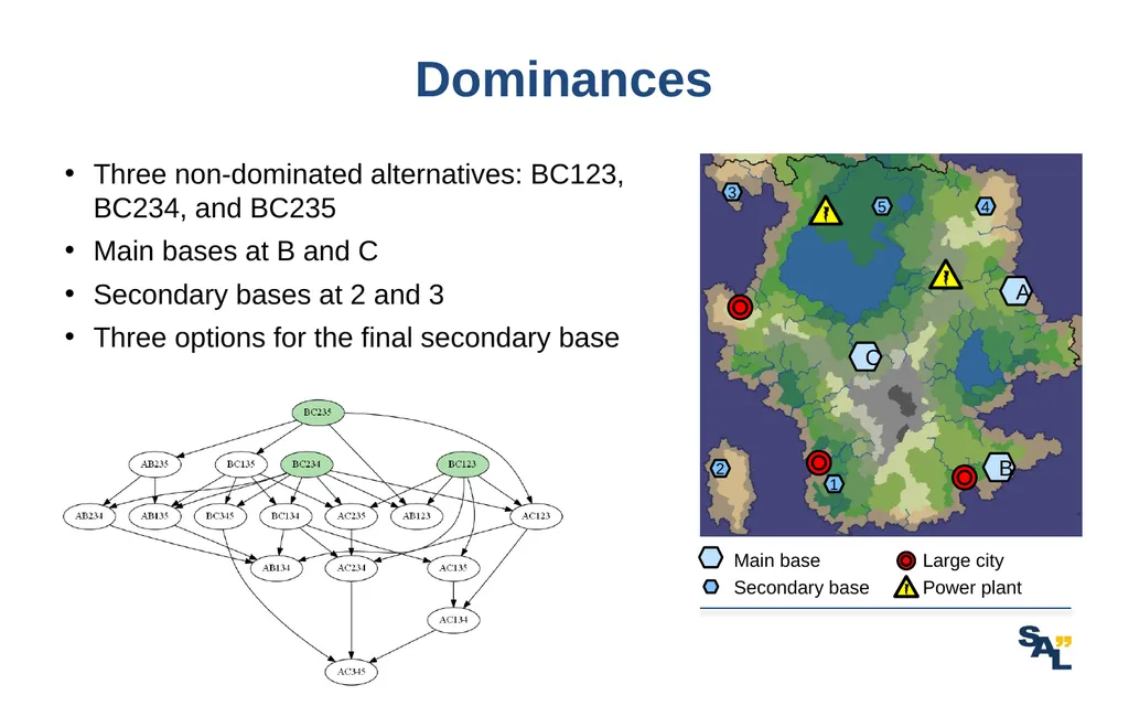 Spatial Multi-Attribute Decision Analysis with - slide 16 of 19