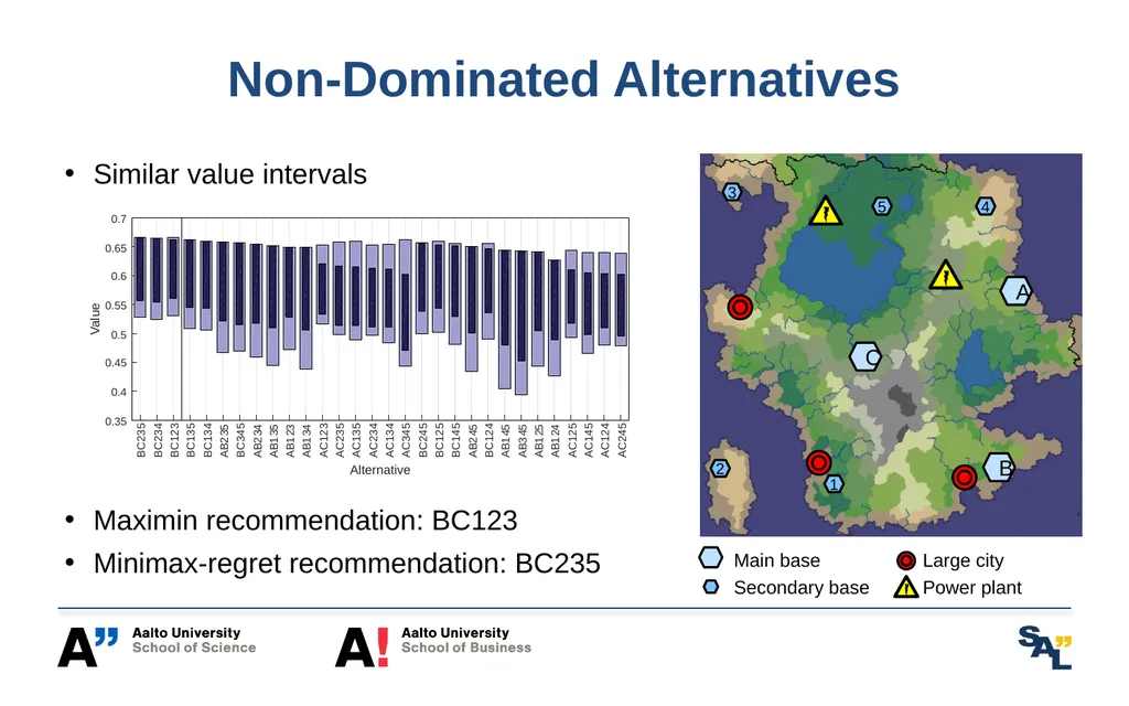 Spatial Multi-Attribute Decision Analysis with - slide 17 of 19