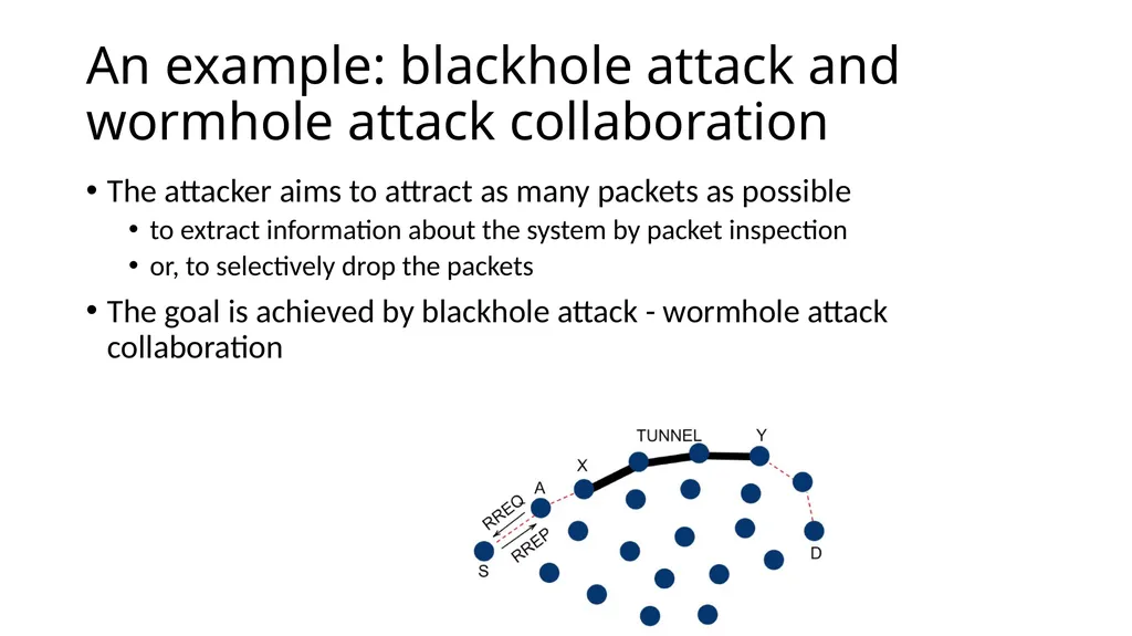 COLLABORATIVE ATTACKS AND DEFENSE Bharat Bhargava - slide 64 of 99