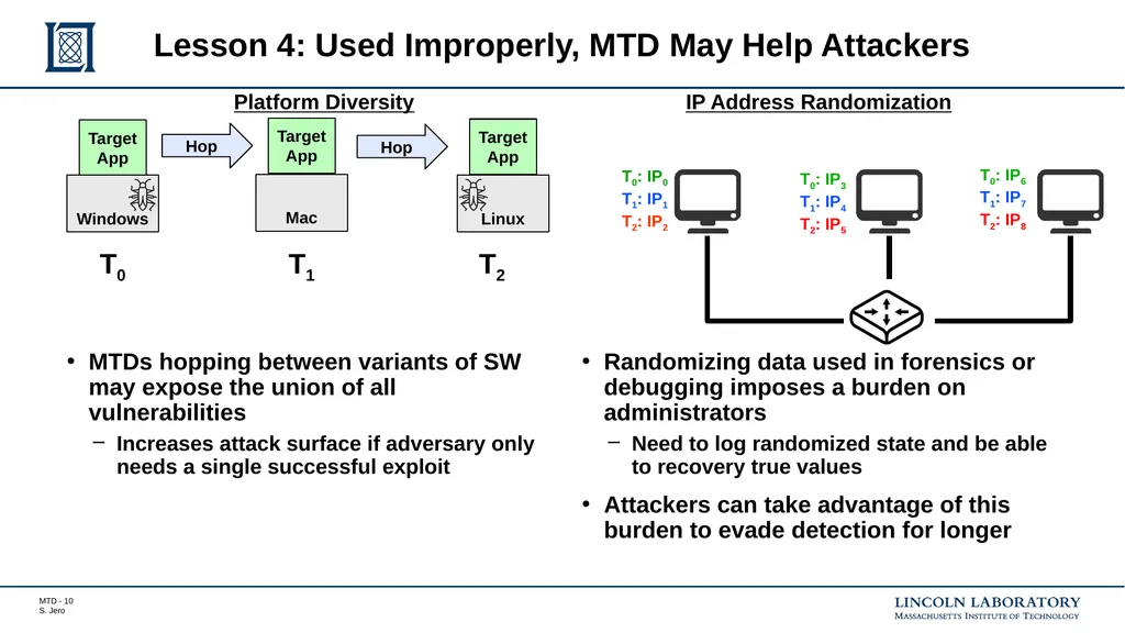 Lessons Learned in Network and Memory-Based Moving - slide 10 of 18
