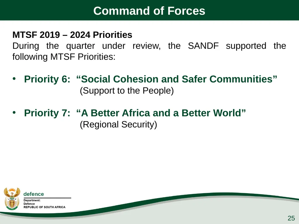 Q1 Performance Report Presentation to the PCD&MV - slide 25 of 53