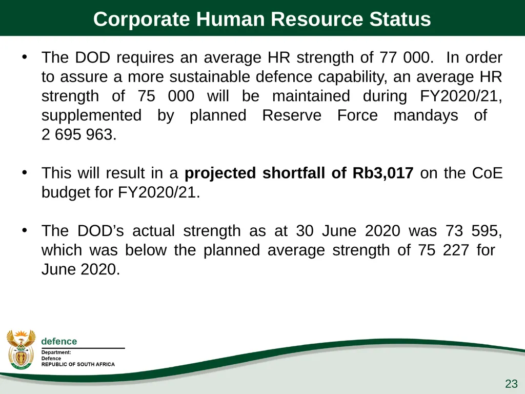 Q1 Performance Report Presentation to the PCD&MV - slide 23 of 53