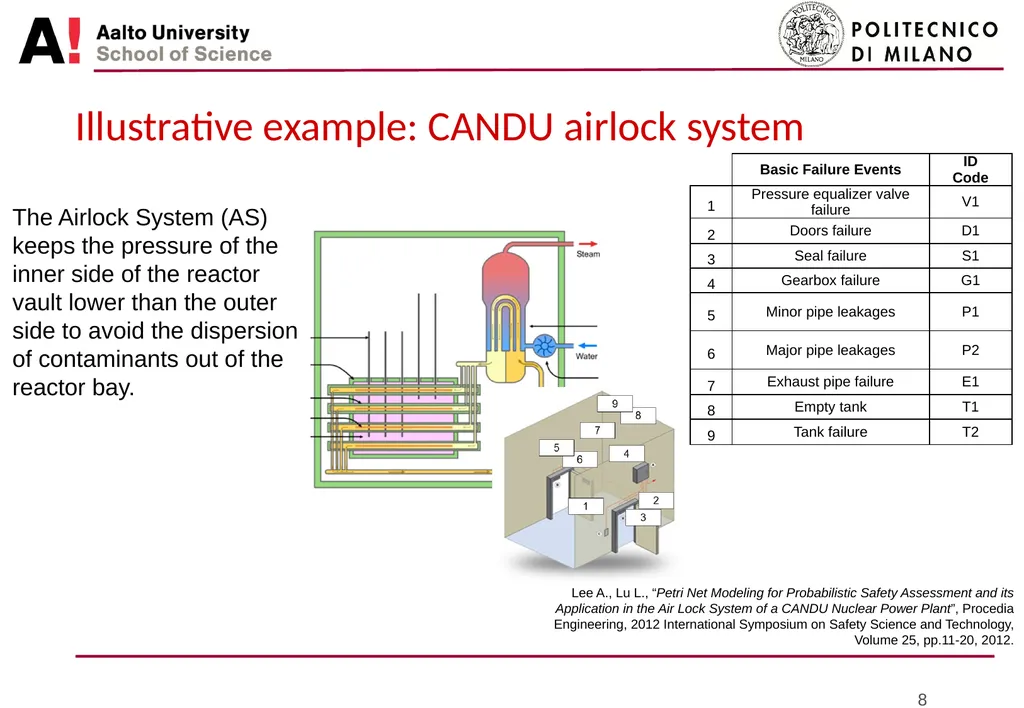 Bayesian approach for portfolio optimization of - slide 8 of 18