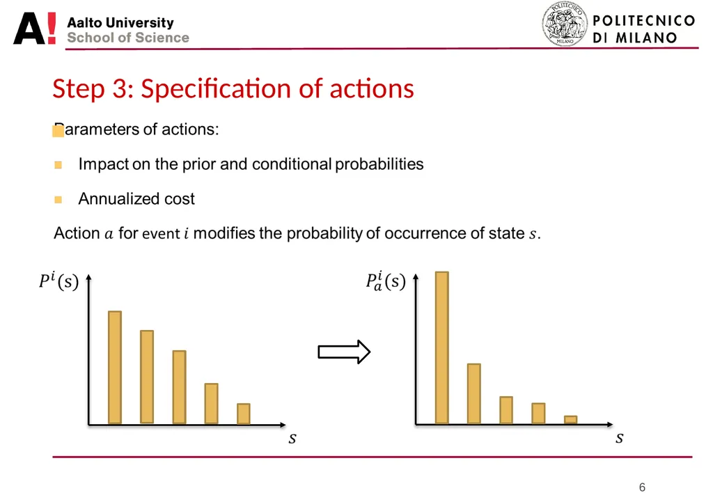 Bayesian approach for portfolio optimization of - slide 6 of 18