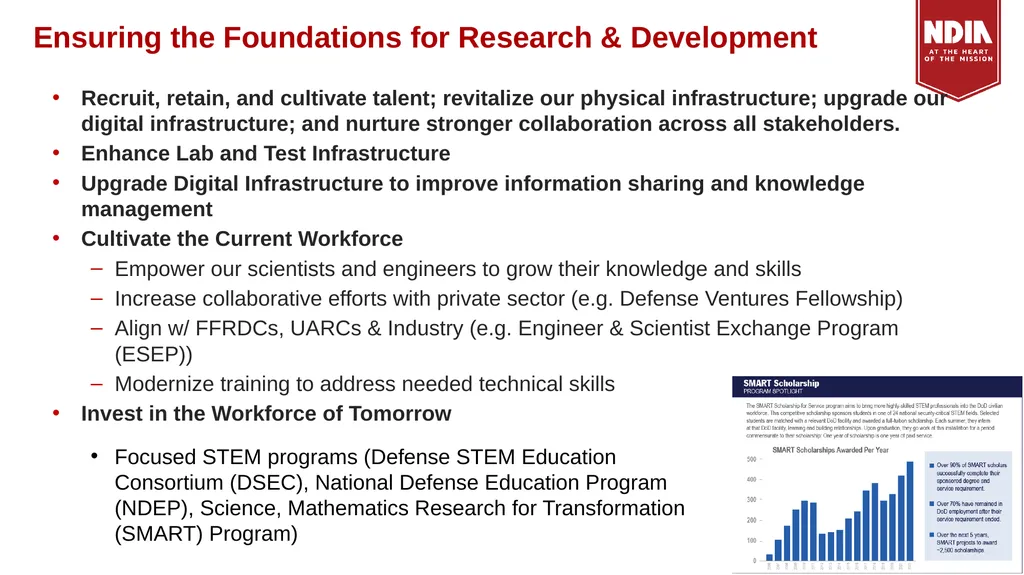 System Engineering Division Monthly Meeting June - slide 15 of 17