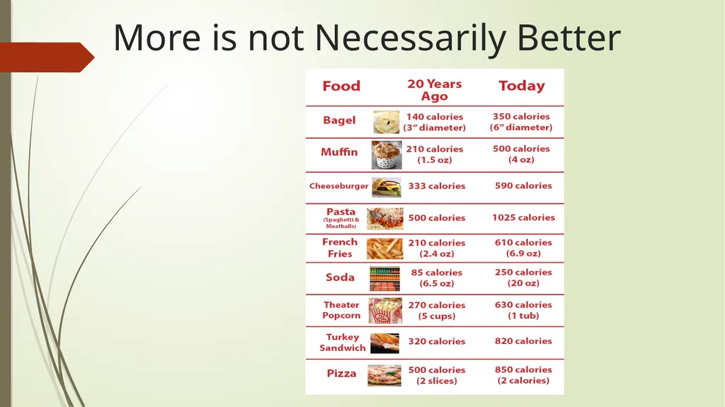 Women and weight loss Arlene Gaw RN, MS, CCRP - slide 13 of 25