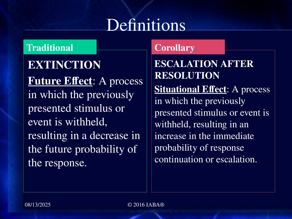 © 2016 Institute for Applied Behavior Analysis®, - slide 30 of 132