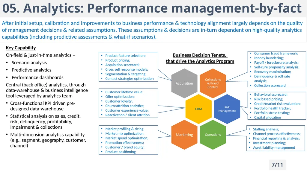 Technology Blueprint Discussion Paper Published - slide 7 of 11
