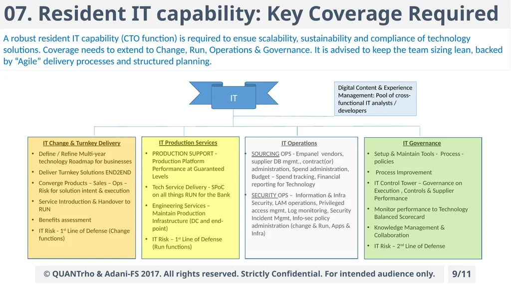 Technology Blueprint Discussion Paper Published - slide 9 of 11