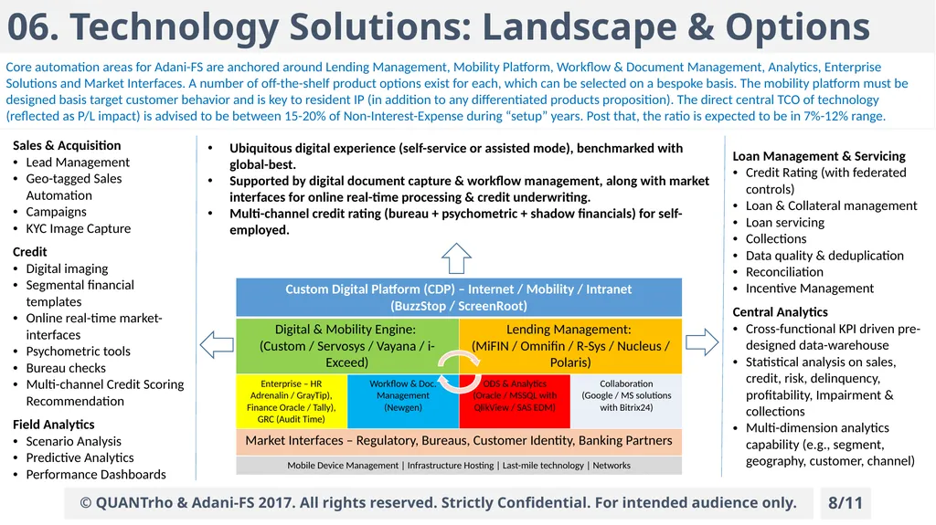 Technology Blueprint Discussion Paper Published - slide 8 of 11