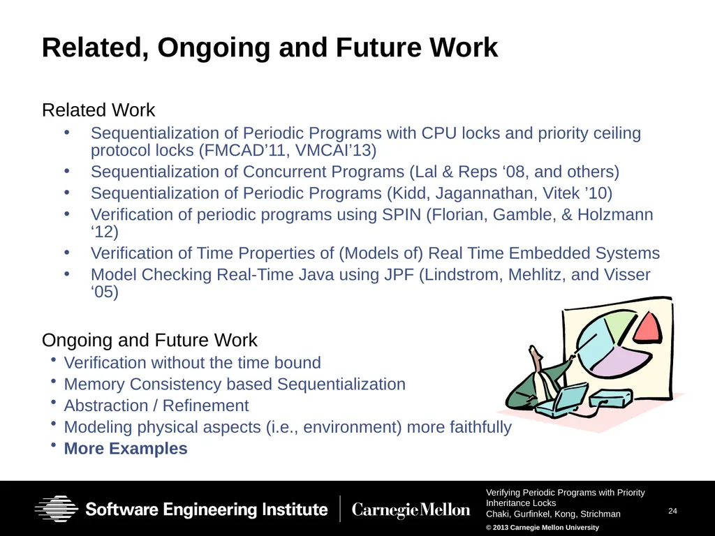 Verifying Periodic Programs with Priority - slide 23 of 25