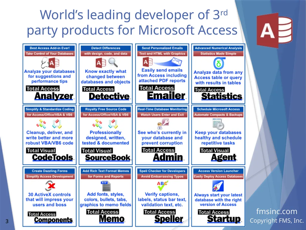 Microsoft Access Database Evolution from the - slide 3 of 41