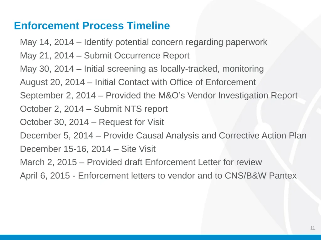 Energy Facility Contractors Group (EFCOG) Safety - slide 11 of 13