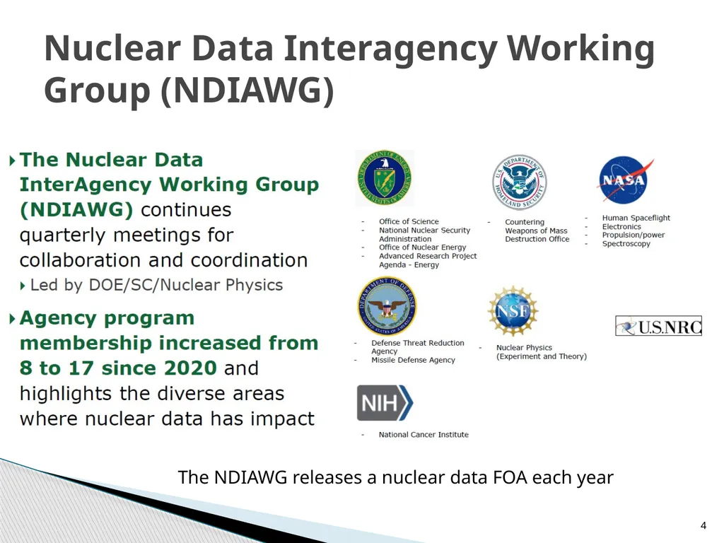 Update On The Nuclear Data Working Group: Cross - slide 4 of 12