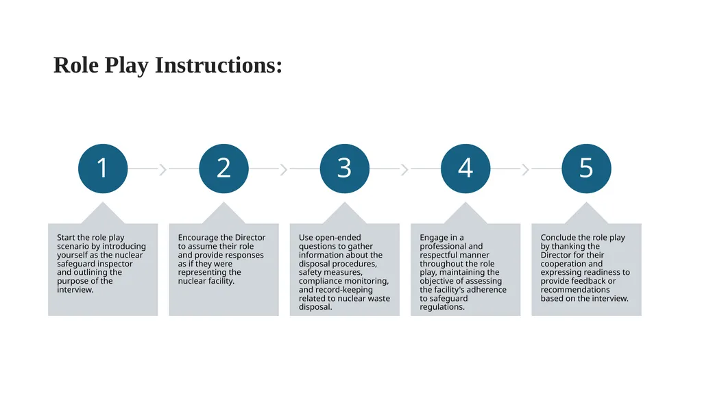 Introduction of problem-based learning, team-based - slide 18 of 23