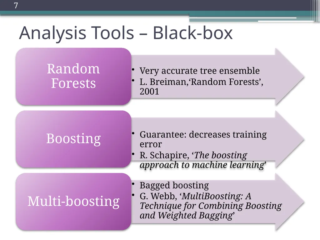 Trade-offs in Explanatory Model Learning DCAP - slide 7 of 53