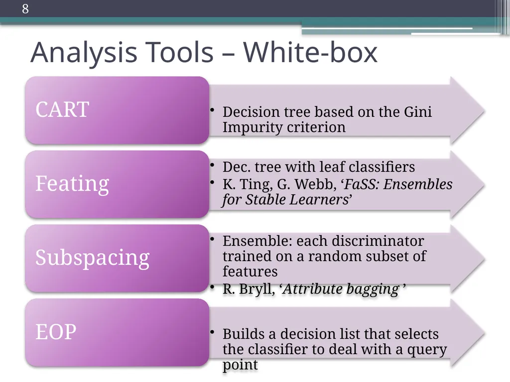 Trade-offs in Explanatory Model Learning DCAP - slide 8 of 53
