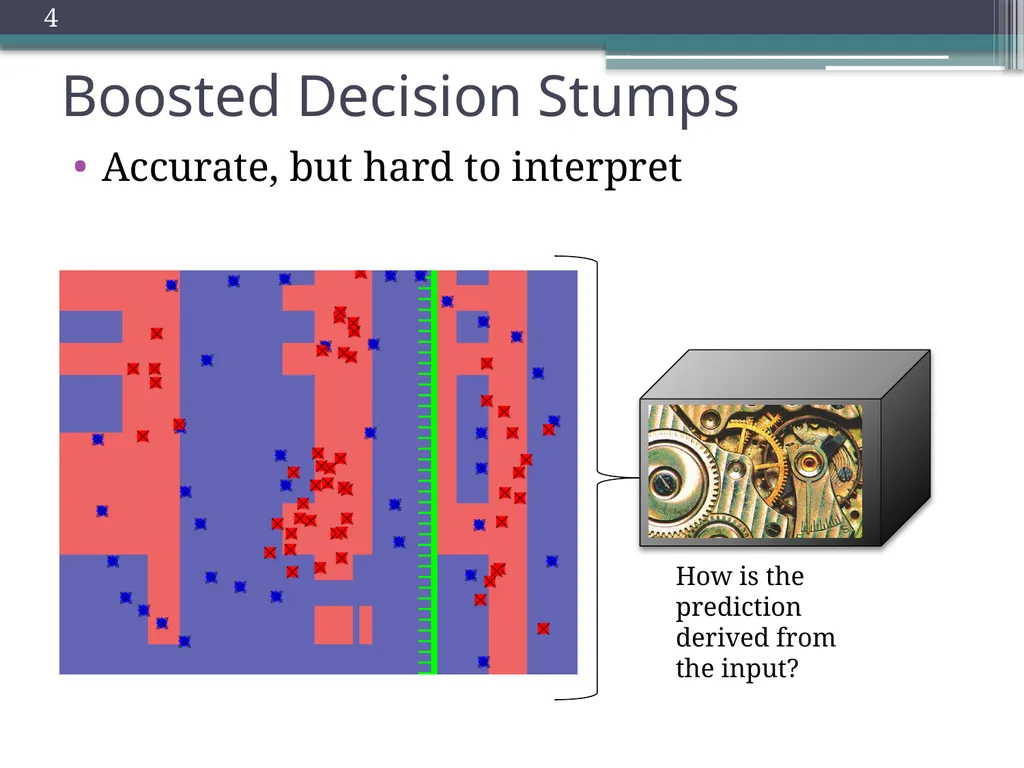 Trade-offs in Explanatory Model Learning DCAP - slide 4 of 53