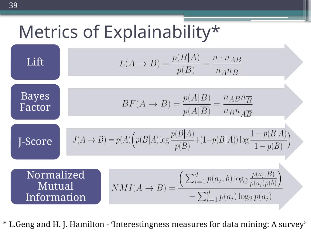Trade-offs in Explanatory Model Learning DCAP - slide 38 of 53