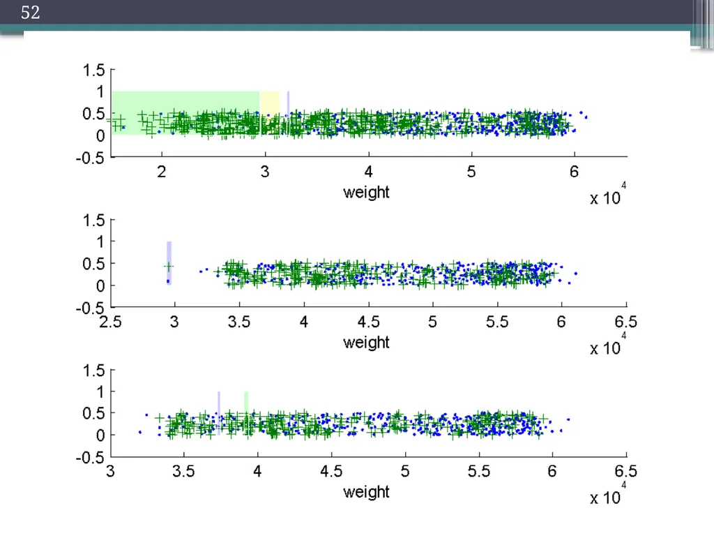 Trade-offs in Explanatory Model Learning DCAP - slide 51 of 53
