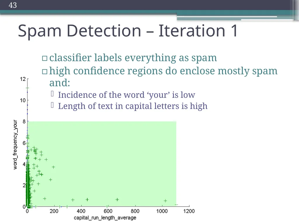 Trade-offs in Explanatory Model Learning DCAP - slide 42 of 53