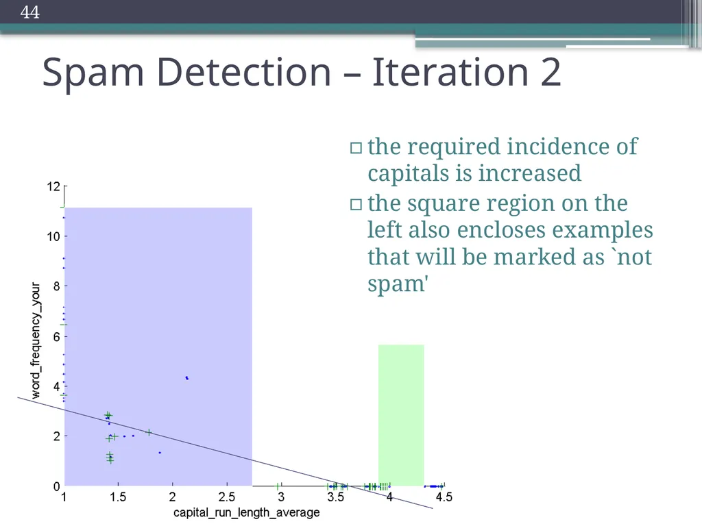 Trade-offs in Explanatory Model Learning DCAP - slide 43 of 53