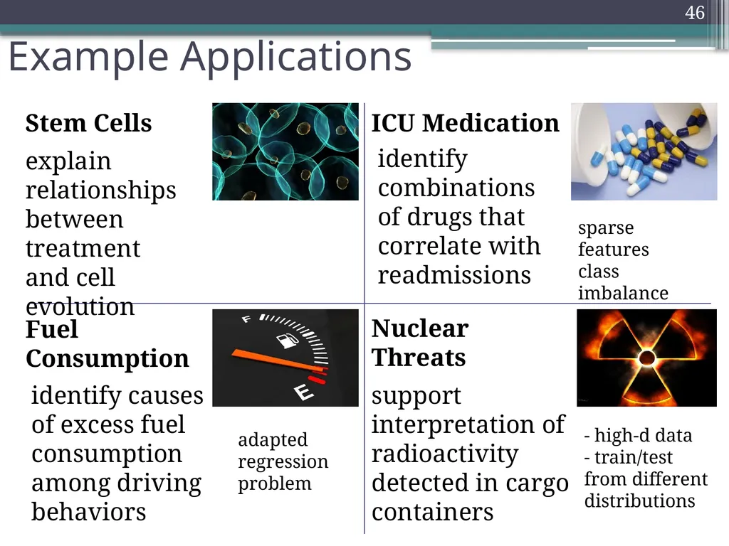 Trade-offs in Explanatory Model Learning DCAP - slide 45 of 53