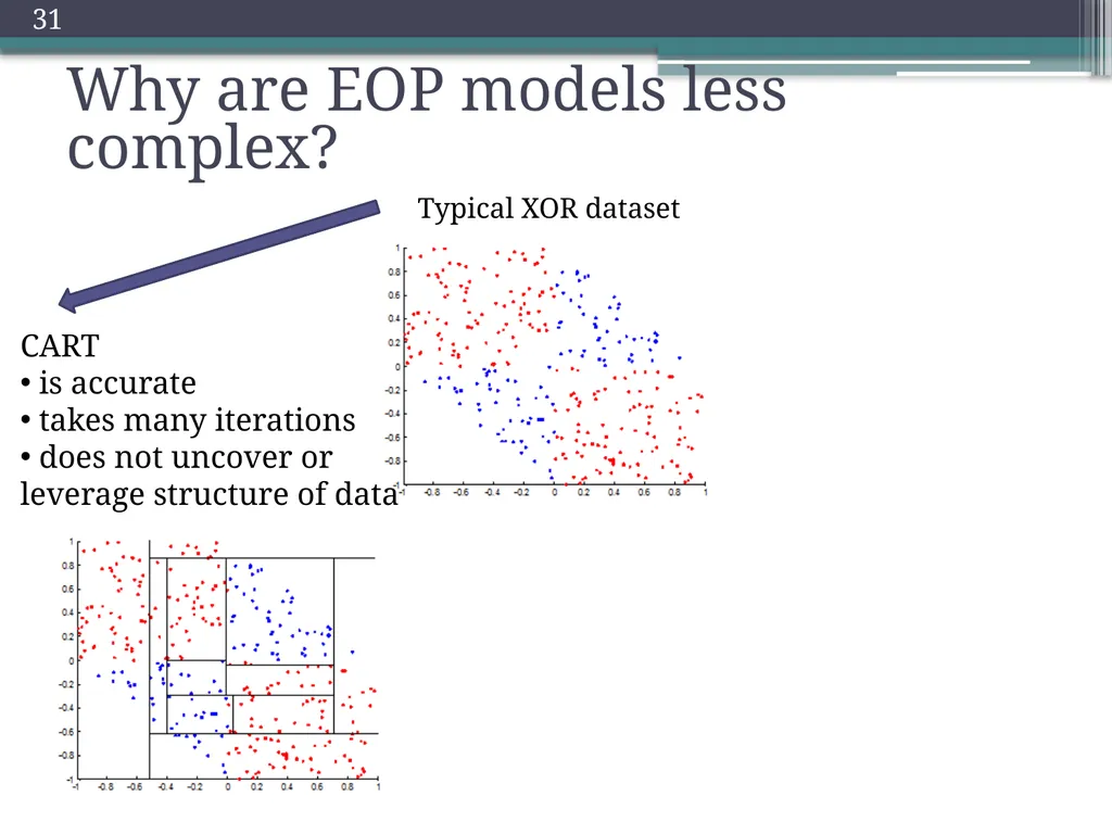 Trade-offs in Explanatory Model Learning DCAP - slide 31 of 53