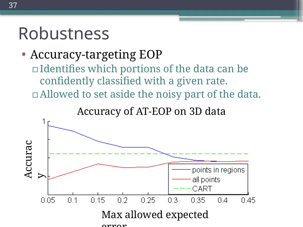 Trade-offs in Explanatory Model Learning DCAP - slide 36 of 53