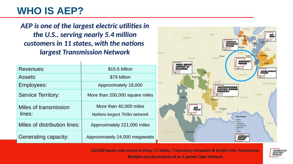 ENTERPRISE SECURITY PROGRAM AMERICAN ELECTRIC - slide 4 of 12
