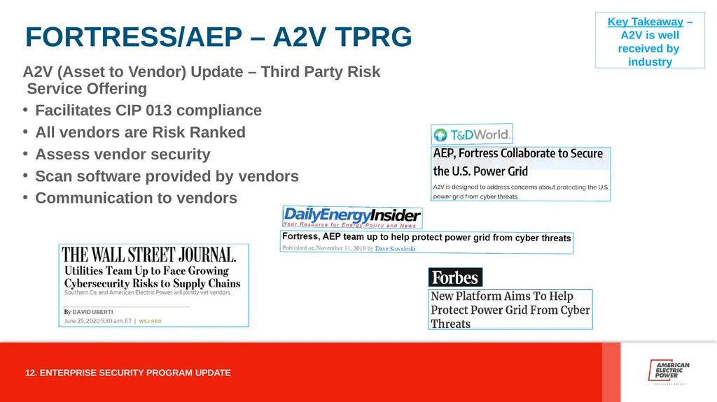 ENTERPRISE SECURITY PROGRAM AMERICAN ELECTRIC - slide 12 of 12