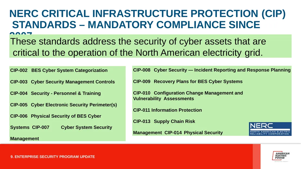ENTERPRISE SECURITY PROGRAM AMERICAN ELECTRIC - slide 9 of 12